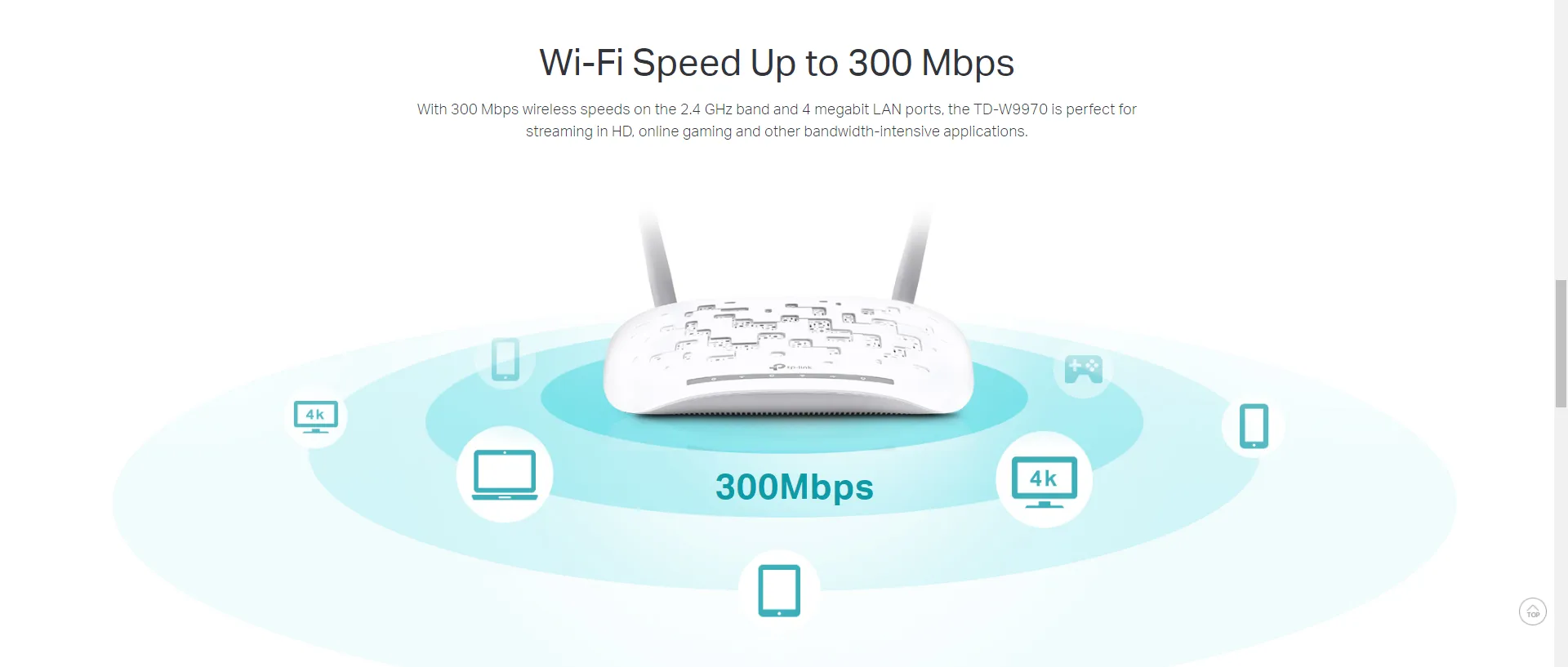 مودم تی پی لینک VDSL/ADSL TD-W9970 300Mbps Wireless Router