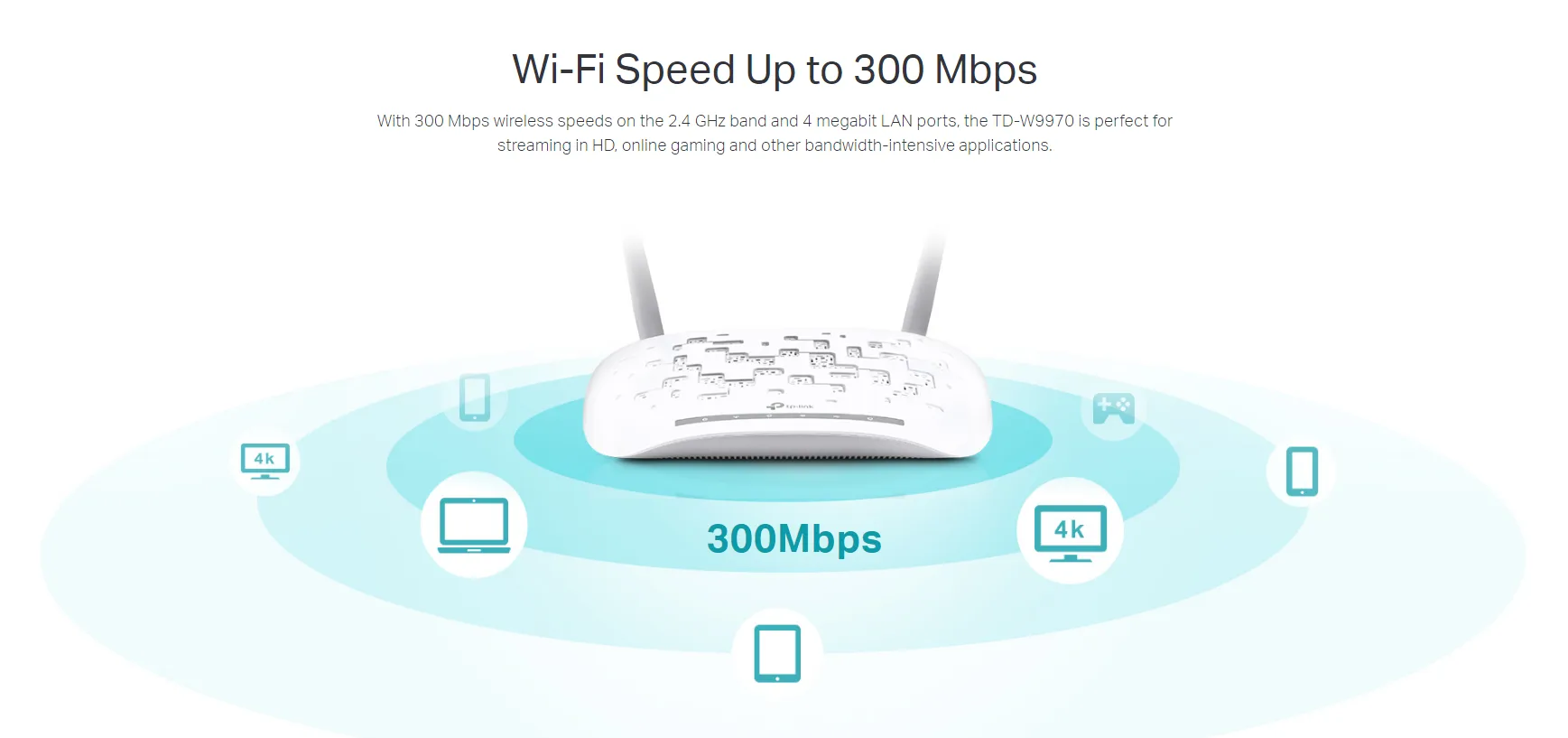 مودم تی پی لینک VDSL/ADSL TD-W9970 300Mbps Wireless Router