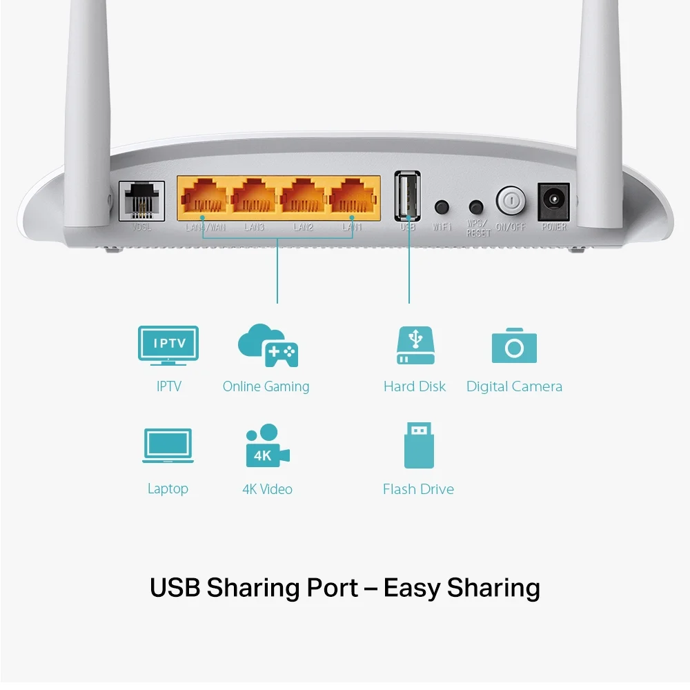 مودم تی پی لینک VDSL/ADSL TD-W9970 300Mbps Wireless Router
