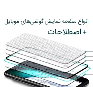 انواع صفحه نمایش گوشی‌های موبایل کدام است و نمایشگر مدل های 2022 چیست ؟!