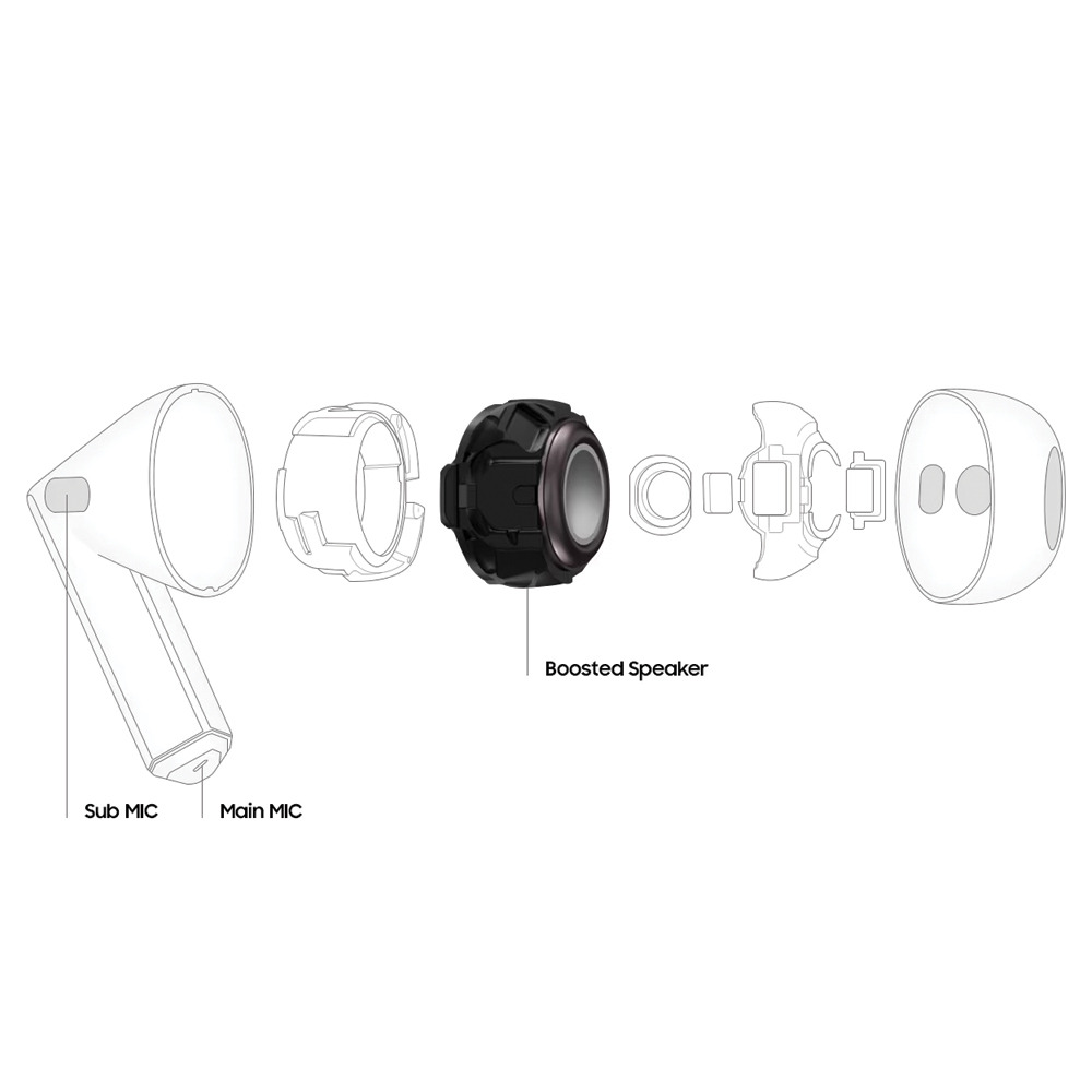 هدفون بلوتوثی سامسونگ Galaxy Buds3