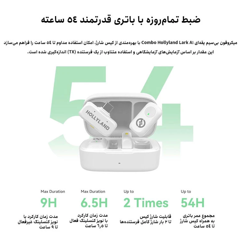 میکروفون بی‌سیم دو نفره هالی لند مدل Lark A1 combo